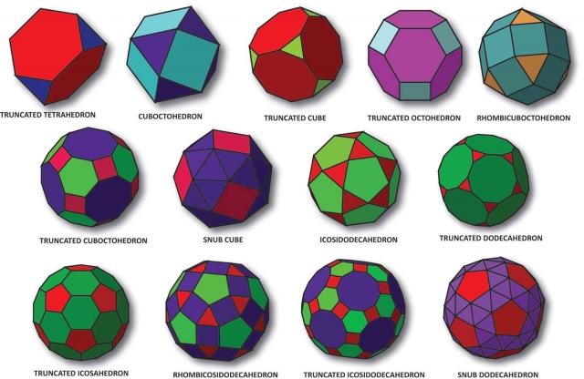 Article 43 Geometry Platonic Solids Part 4 Stellation Truncation Compound Archimedean 6028