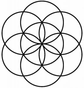 Download Article 65 Number The Hexad Part 5 Six Around One Flower Of Life Cosmic Core