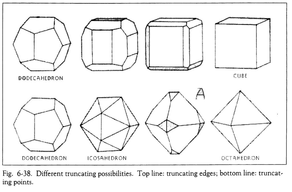 Фигура додекаэдр из бумаги схема