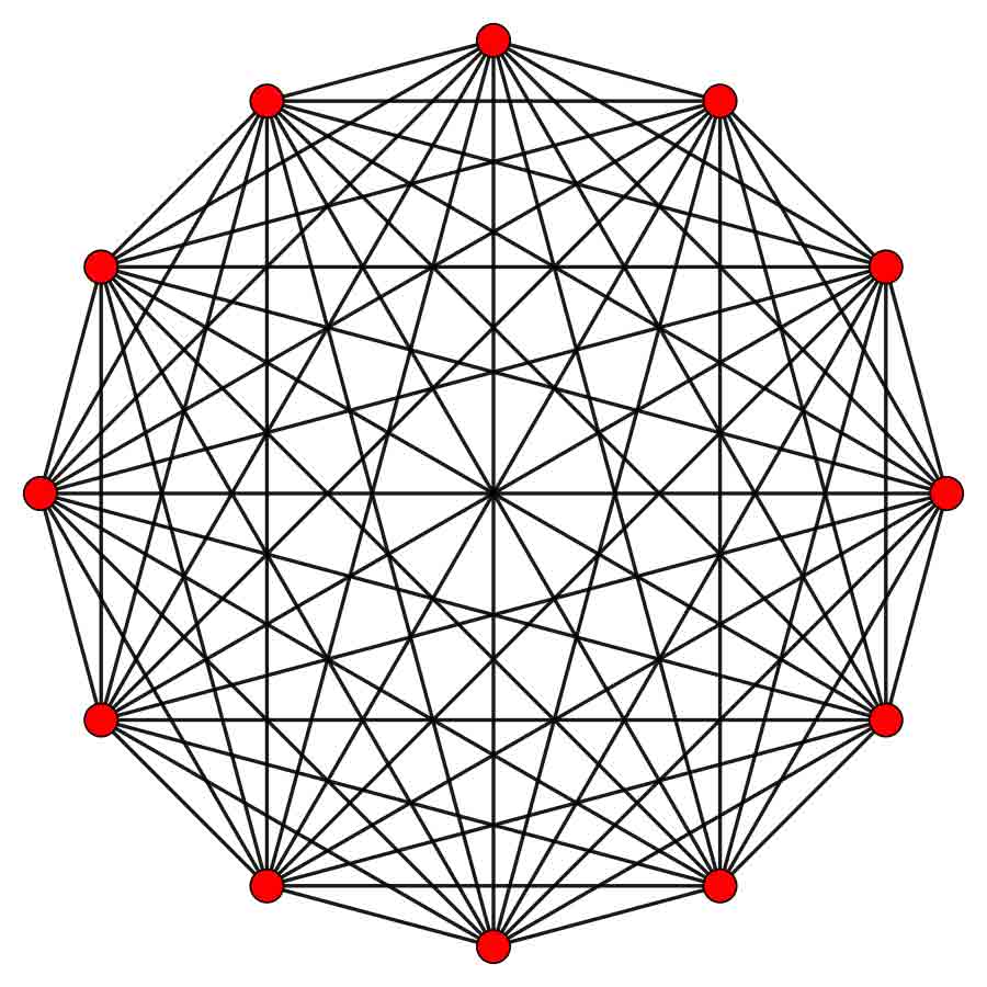 Article 64: Number - The Hexad - Part 4 - The Dodecad (12) - Cosmic Core