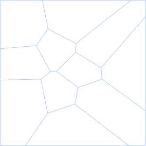 triangle tessellation 128x128