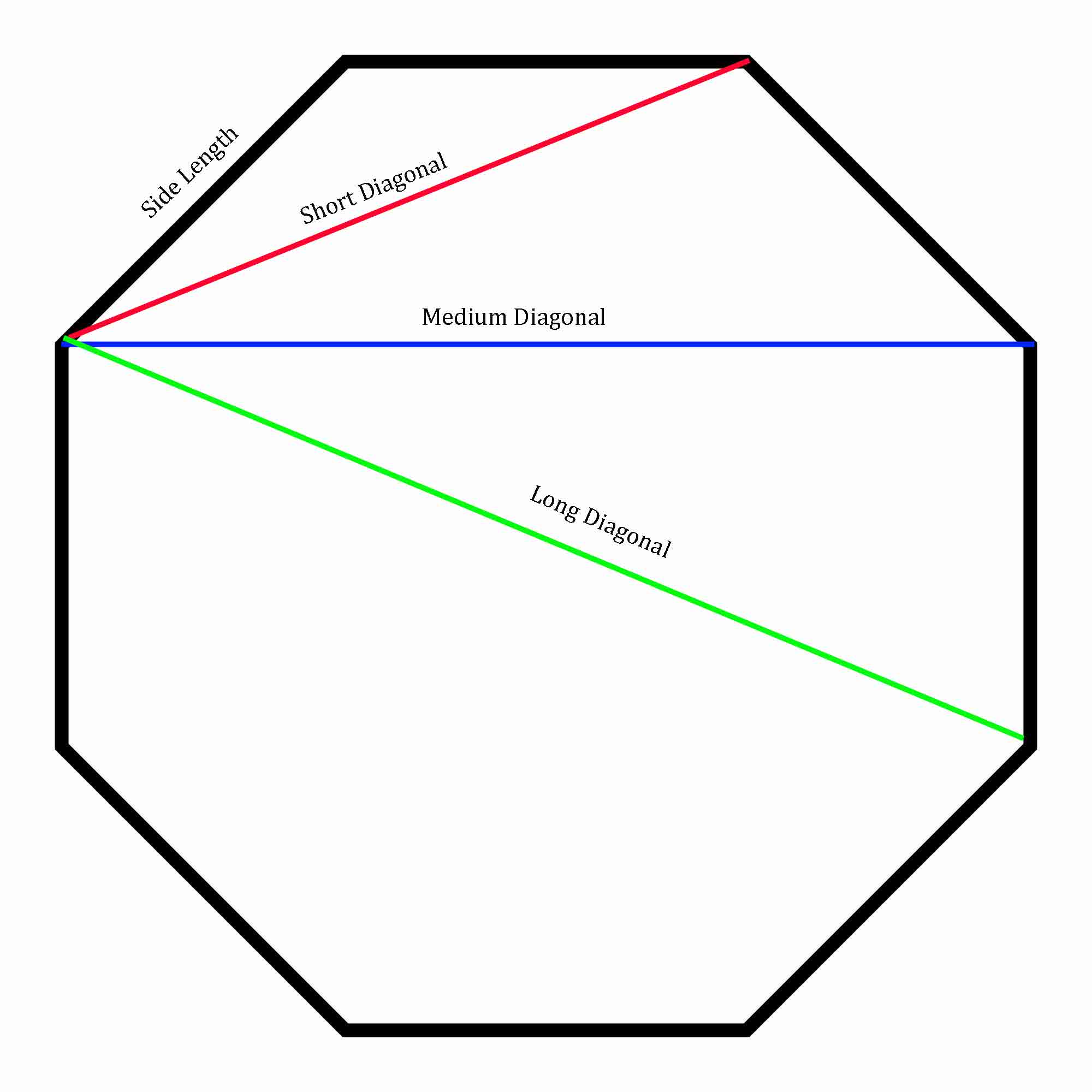 Article 72: Number - The Octad - Part 2 - Octagons & Octagonal Art ...