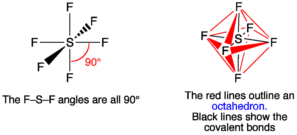 Octahedral Angles